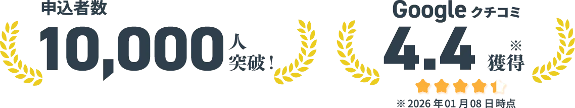 お客様からの喜びの声 Googleクチコミ 4.8
