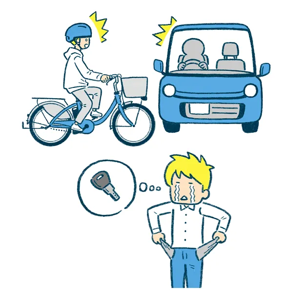 サポートプラン
