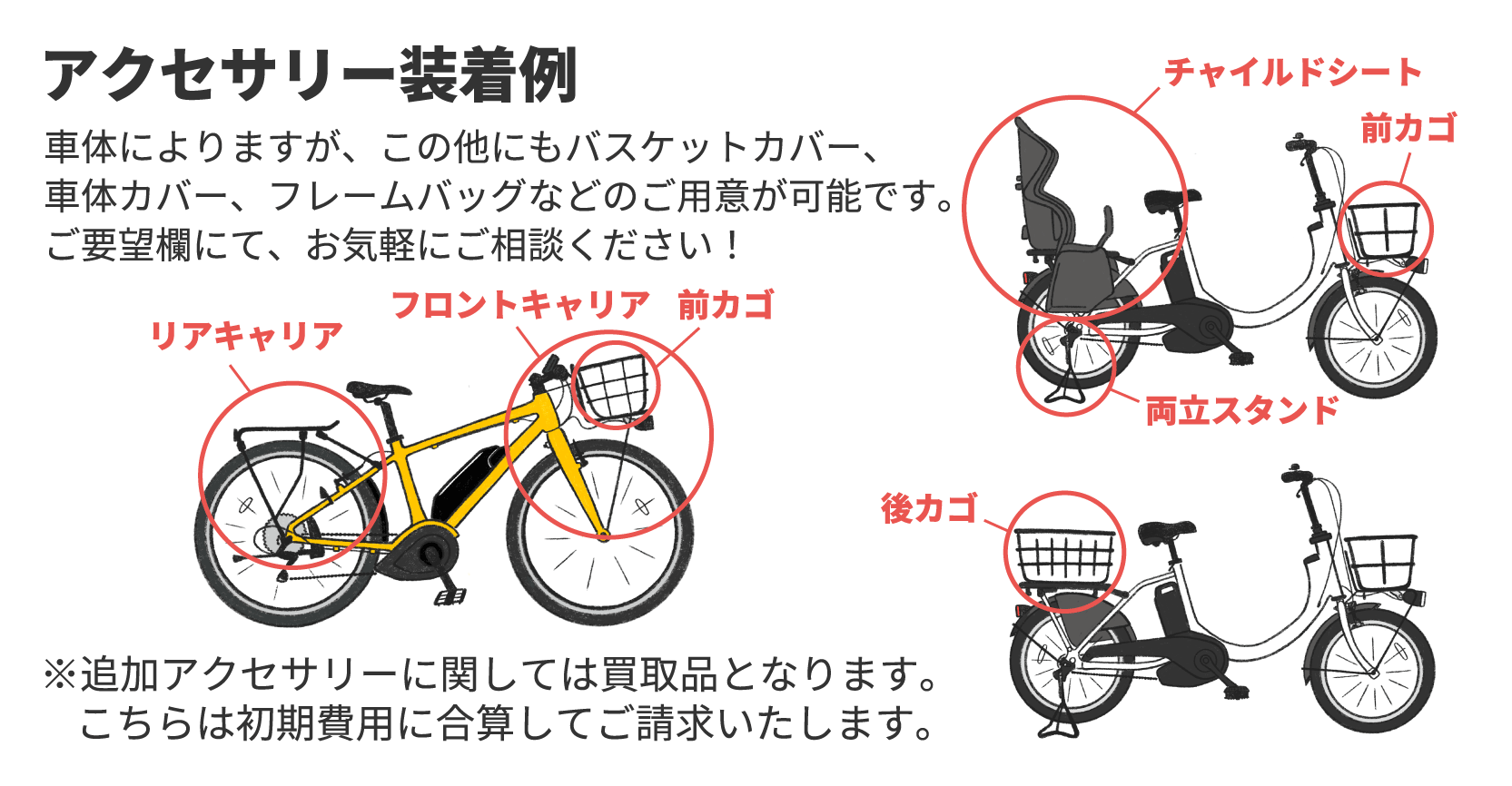 Panasonic ViVi EX - 電動自転車 サブスク・レンタル ノルーデ電動 