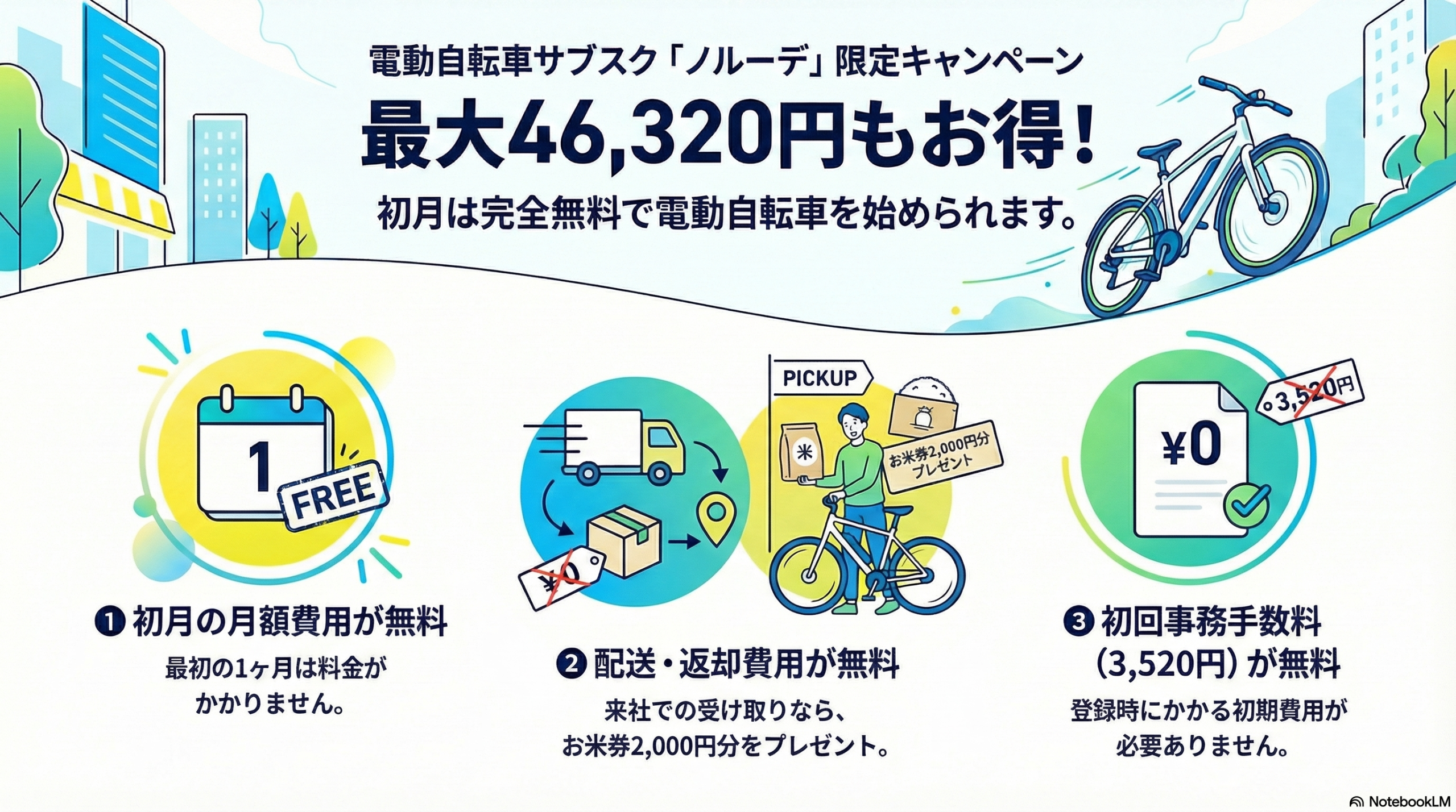 電動自転車取りに来てくれる方値下げ交渉可能です。値下げしました。