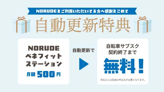 NORUDE ベネフィット・ステーションのイメージ